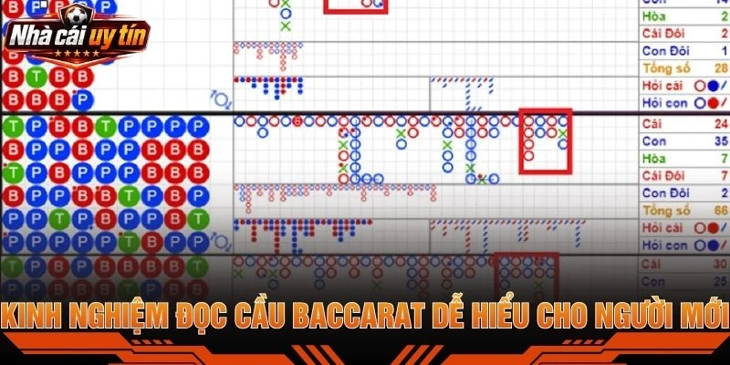 Kinh Nghiệm Đọc Cầu Baccarat Dễ Hiểu Cho Người Mới